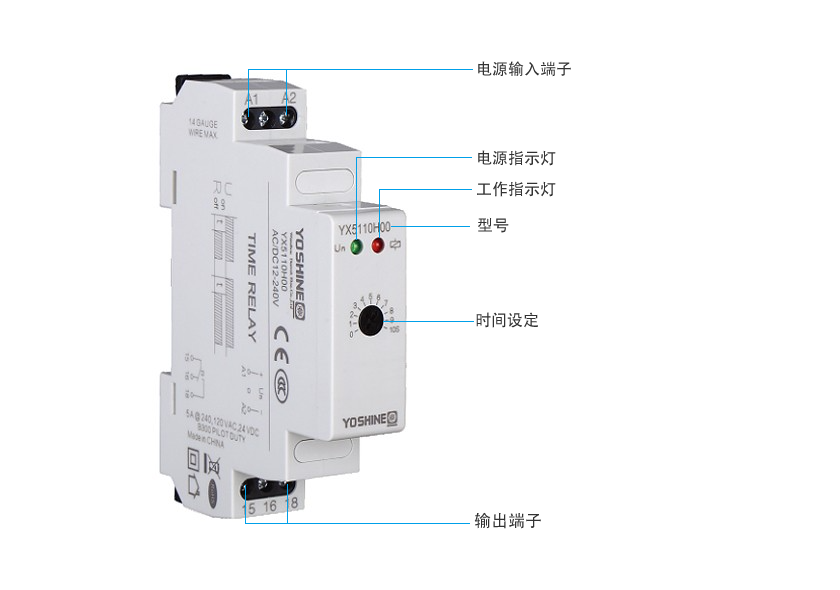 YX5110(中文）.fw.png