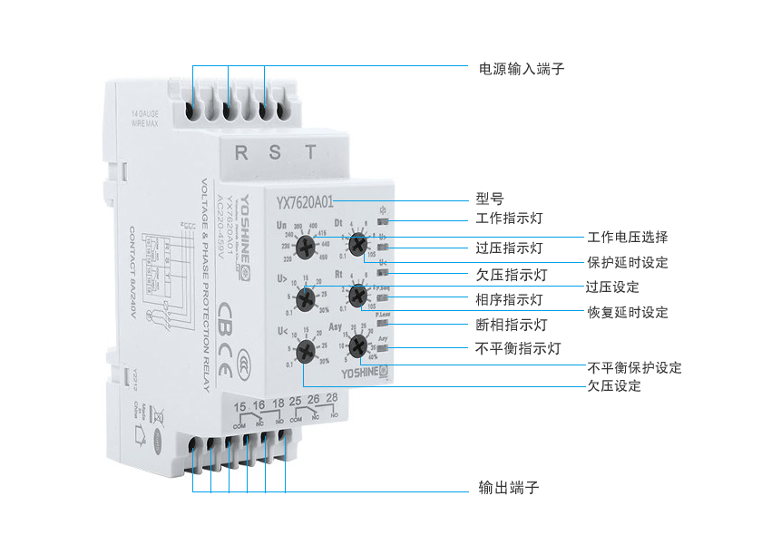 YX7620A01（中文）.fw.png